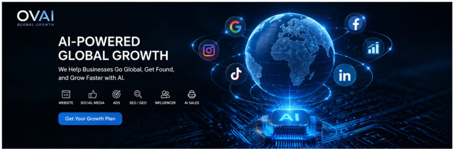 OVAI 品牌视觉横幅：AI 驱动的全球增长